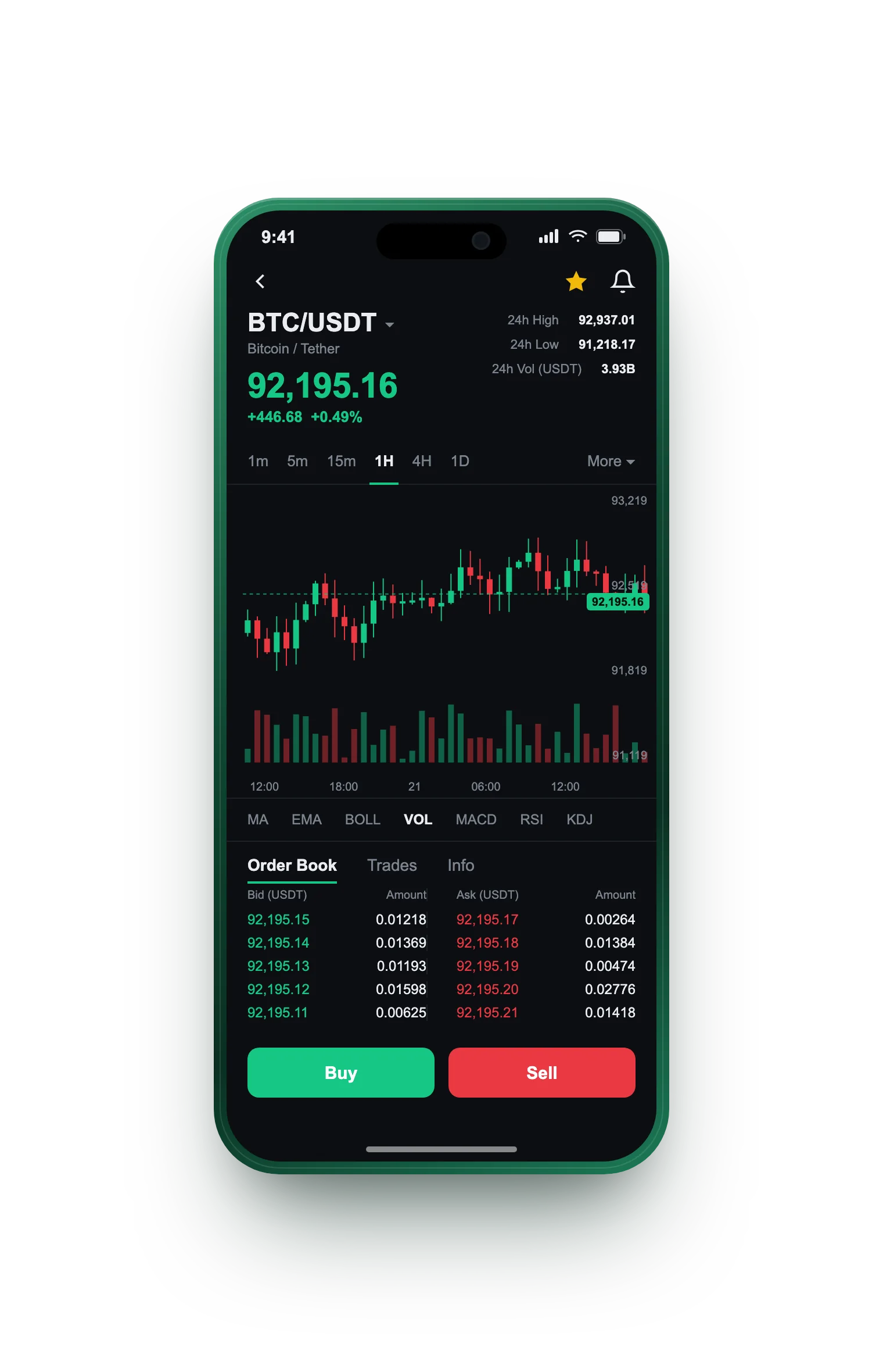 Tralvo Valorance — BTC/USDT live candlestick chart, order book and one-tap Buy/Sell on mobile